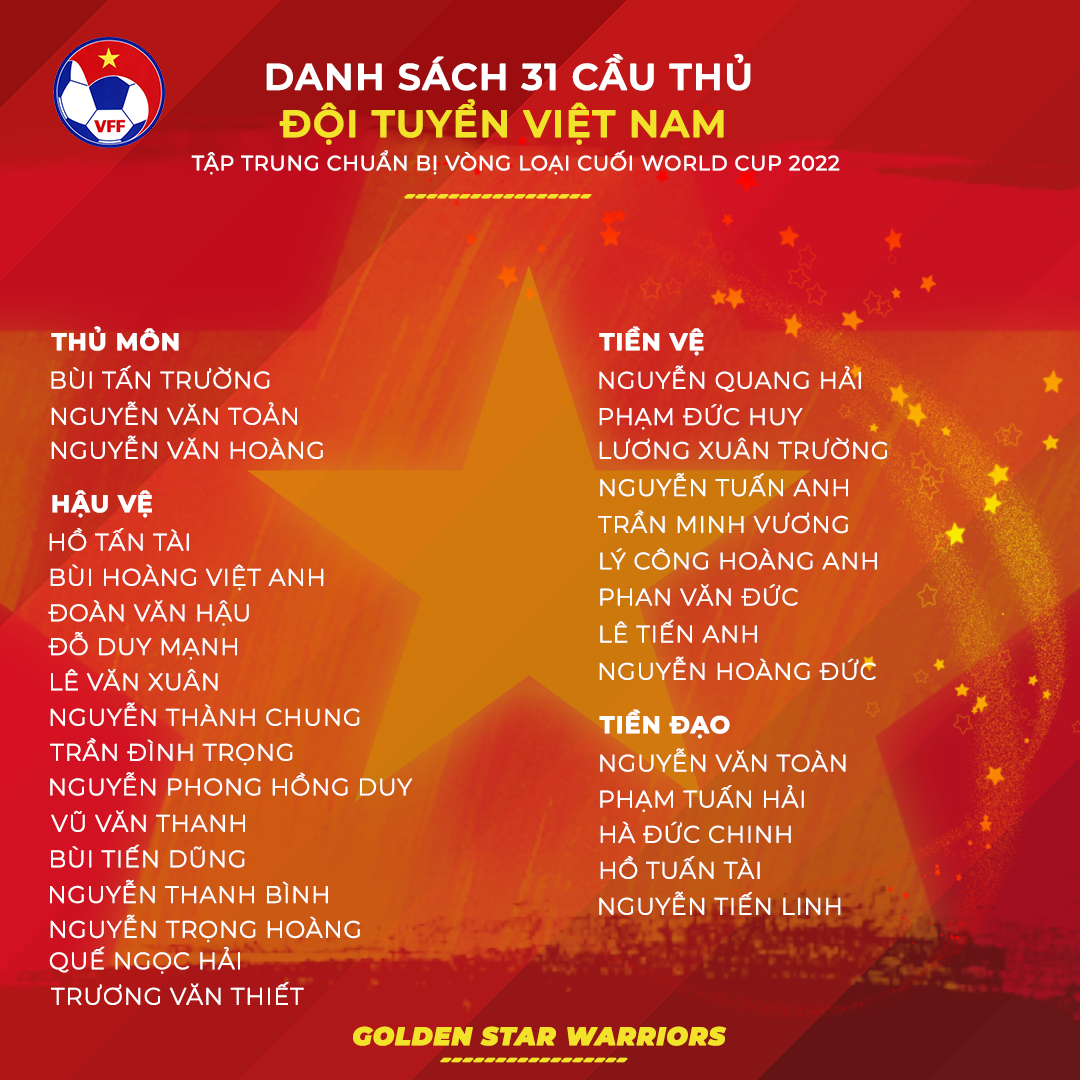 Danh sách cầu thủ tuyển Việt Nam